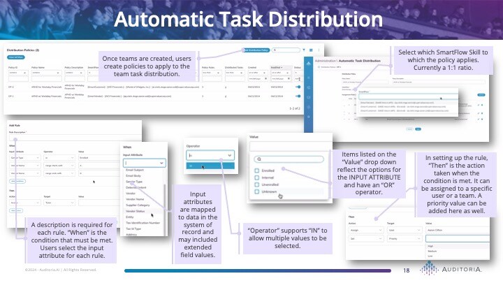 Automatic Task Distribution Screenshots