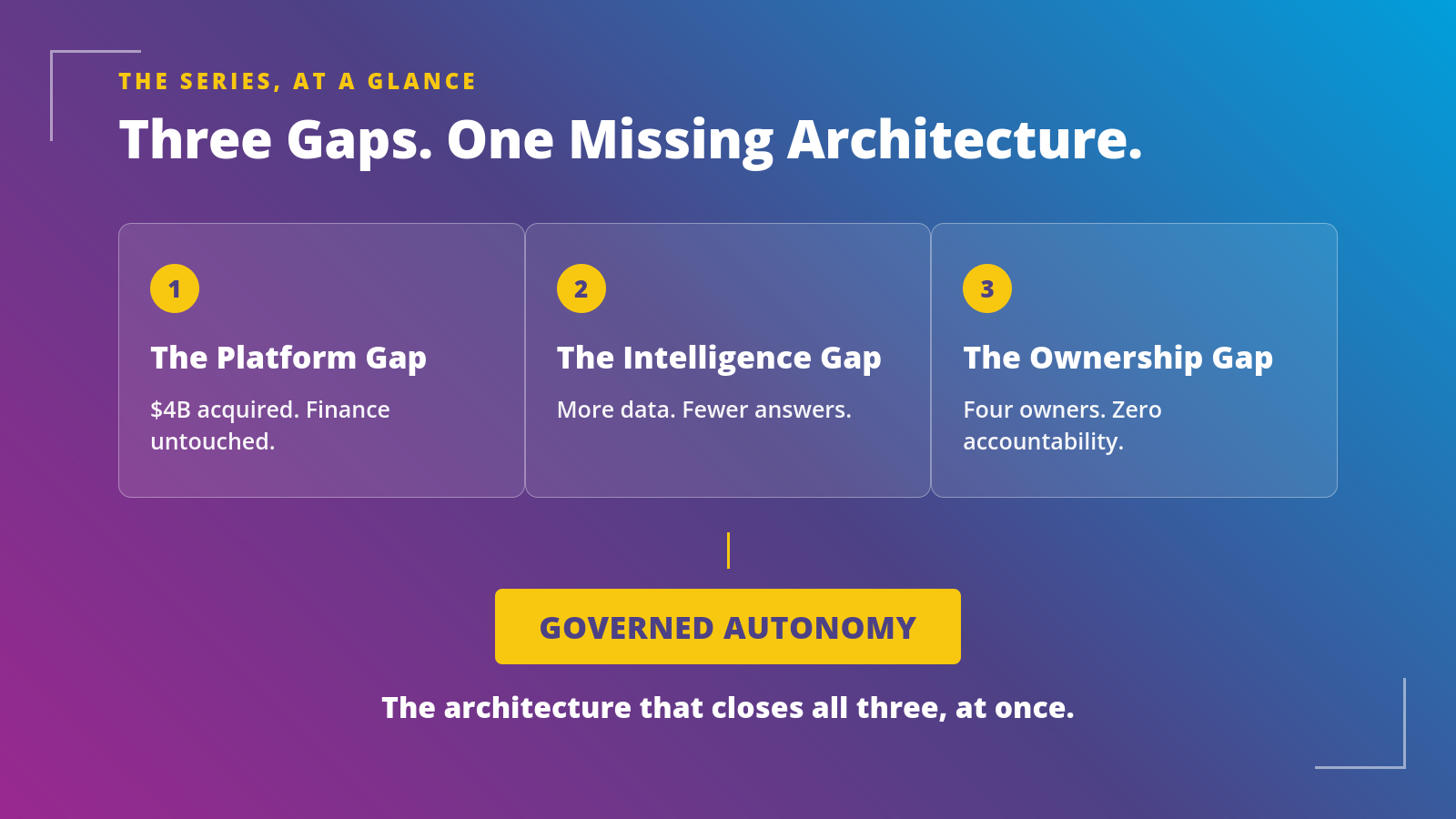 Blog_Rohit Gupta Substack Recap_Inline_graphic