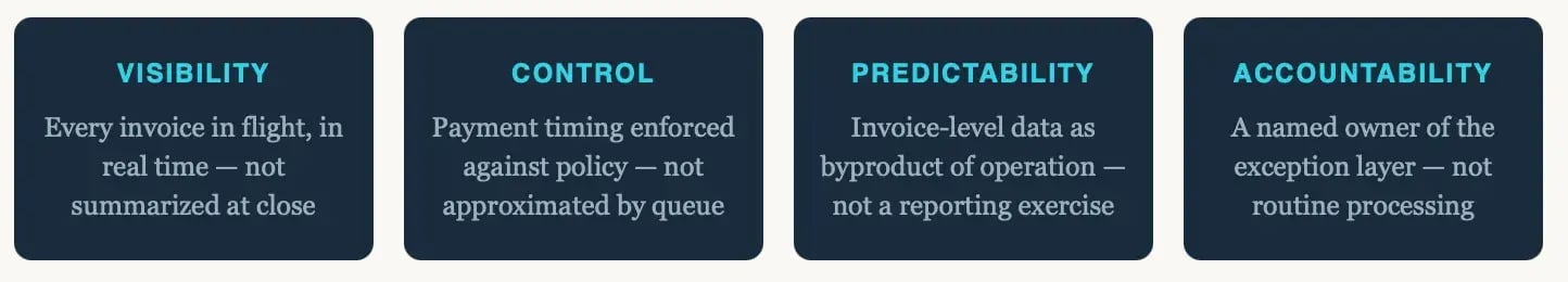 Rohit-Substack-Migration-3