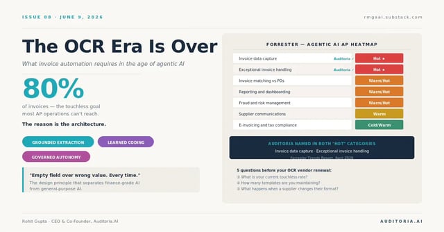 Rohit-Substack-OCR-Era-Over